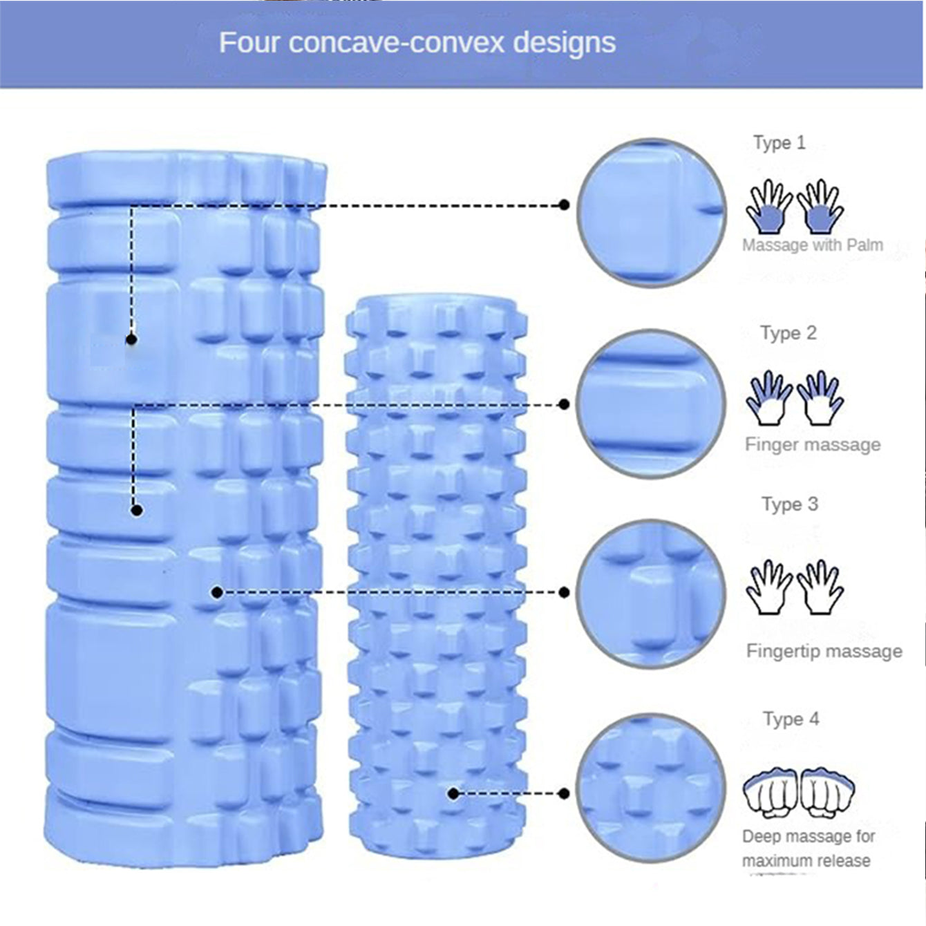 Massage Foam Roller
